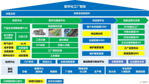 智參科技榮膺智能制造新殊榮，物聯(lián)網(wǎng)技術(shù)服務(wù)能力獲權(quán)威認(rèn)證