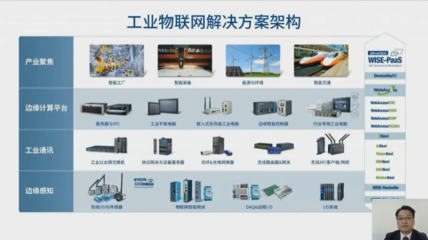 物聯(lián)網(wǎng)技術(shù)服務(wù) 工業(yè)電子技術(shù)在線會(huì)議圓滿舉辦，探索行業(yè)發(fā)展主旋律