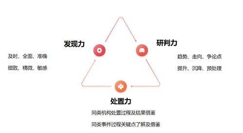 中關(guān)村物聯(lián)網(wǎng)產(chǎn)業(yè)聯(lián)盟丨IoT物聯(lián)網(wǎng)周訊速遞（八） 物聯(lián)網(wǎng)技術(shù)服務(wù)加速行業(yè)數(shù)字化轉(zhuǎn)型